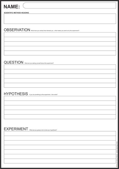 SCIENTIFIC METHOD TEMPLATE - Teacha!