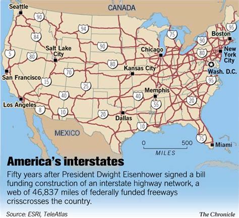 Birth of the US Interstate Highway System