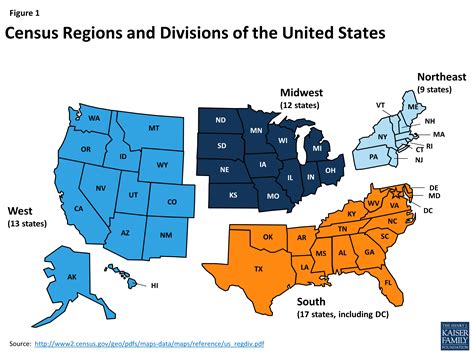 Health and Health Coverage in the South: A Data Update | KFF