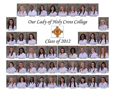 University of Holy Cross | Nursing Alumni