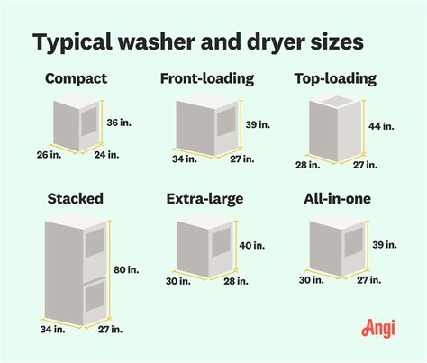 Washer And Dryer Measurements