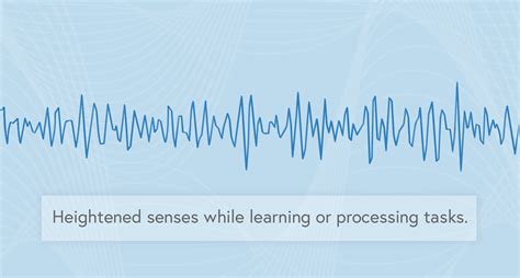 Brain Waves Animated