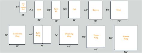 Mattress Sizes And Bed Dimensions Guide Casper | eduaspirant.com