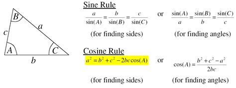 Maths 4 Everyone Sine And Cosine Rule