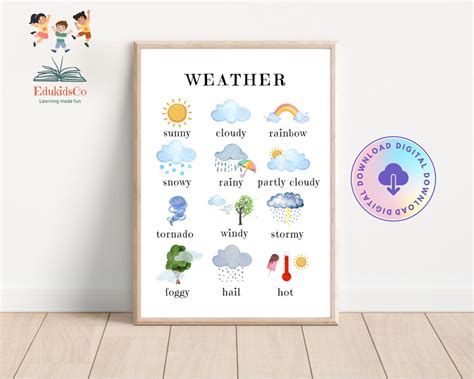 Weather Print, Kids Weather Poster, Kids Wall Decor, Educational Print ...