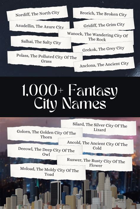 Fantasy City Name Generator: 1,000+ Fantasy City Name Ideas | Fantasy ...