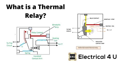 magnetic overload relay diagram - Wiring Diagram and Schematics