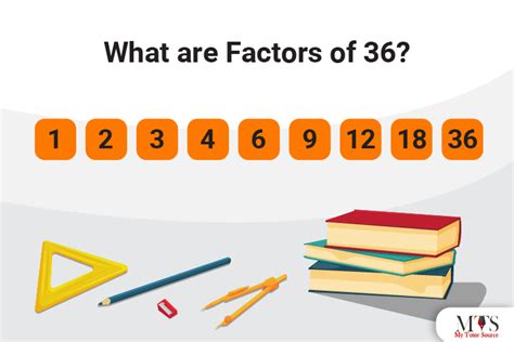 What are Factors of 36 and How to Find Them