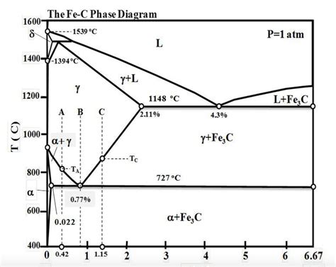 [DIAGRAM] 1uz Fe Diagram - MYDIAGRAM.ONLINE