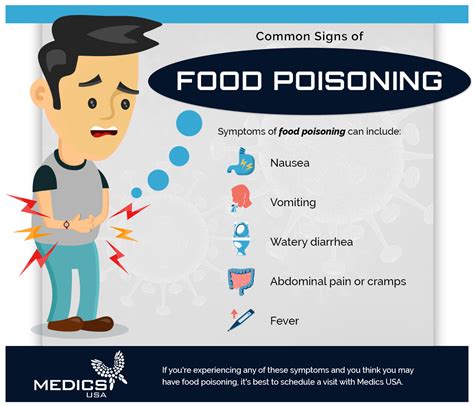 Causes Of Food Poisoning Symptoms / Tokyo Metropolitan Government Food ...