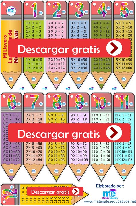 Mis Tablas De Multiplicar Para Imprimir - Image to u