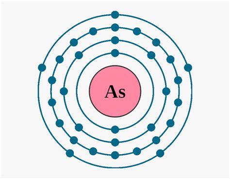 Electron Configuration Of Arsenic