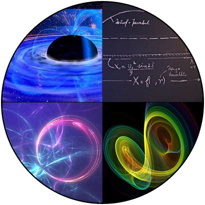 Science Information | Branches of Physics | Tech Hydra