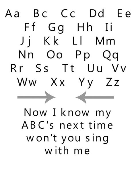 ABC Song Free Printable | Abc songs, Songs, Abc