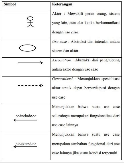 XI. MATERI PPL