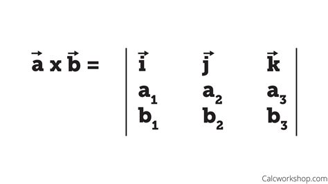 Cross Product for Calculus: Everything You Need to Know