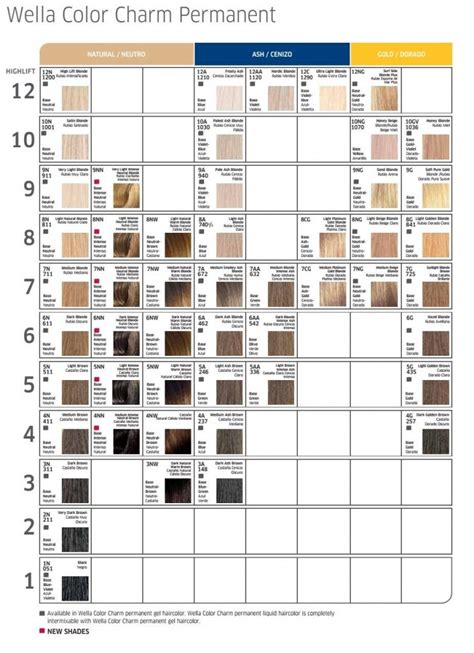 Wella Toner Chart | amulette