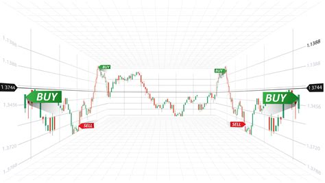 Top 8 Best Forex Signals Providers • FX Tech Lab