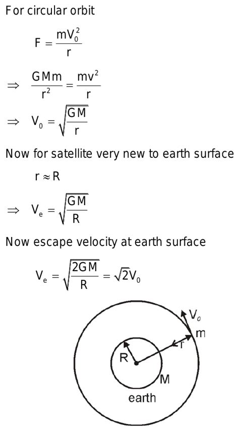 deduce the relation between the orbital velocity of a body moving round ...