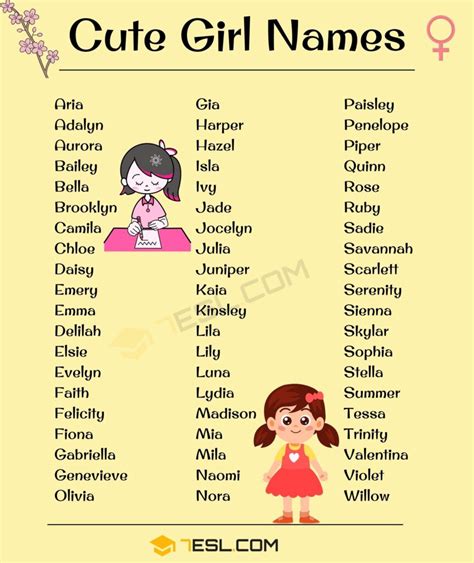 3000+ Cool Girl Names from A-Z | Popular Baby Girl Names with Meanings ...