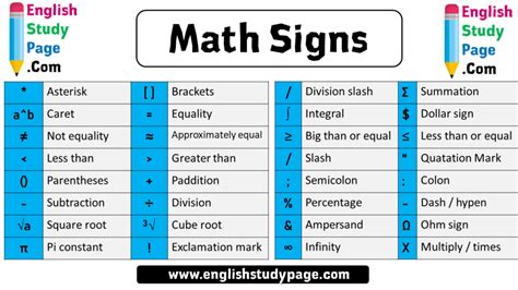 Less Than In Math Meaning