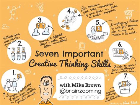 7 Important Creative Thinking Skills