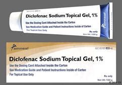 Voltaren Gel Prices, Coupons & Savings Tips - GoodRx