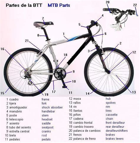 Mongoose Bike Parts Diagram