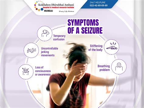 Epilepsy Symptoms