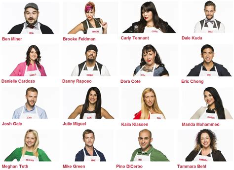 Masterchef Canada - Season 1 - Contestants - Masterchef Canada Photo ...