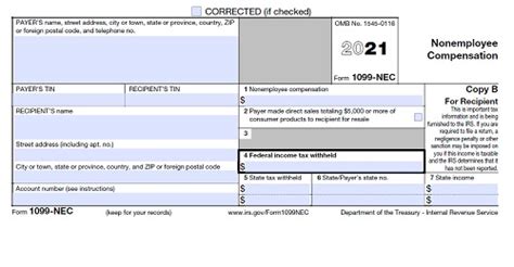 What is Form 1099-NEC? | LaptrinhX / News