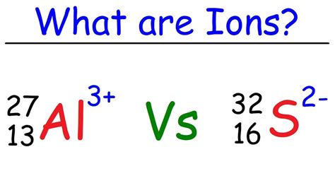 What is an Ion? - YouTube