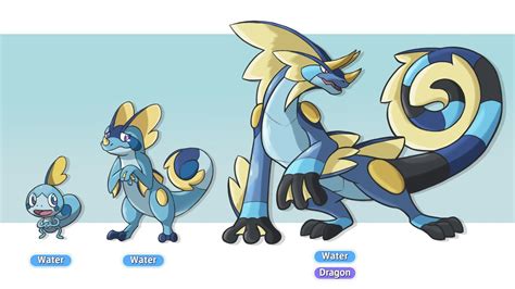 I drew what I hope Sobble evolves into : pokemon | Pokémon species ...