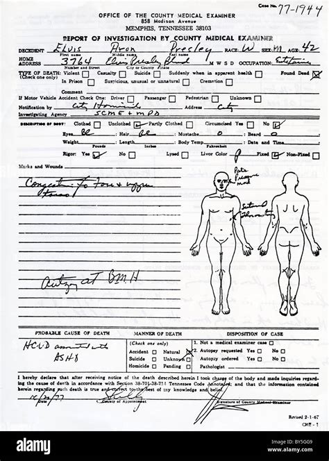 Crime Scene Photos Of Elvis Presley