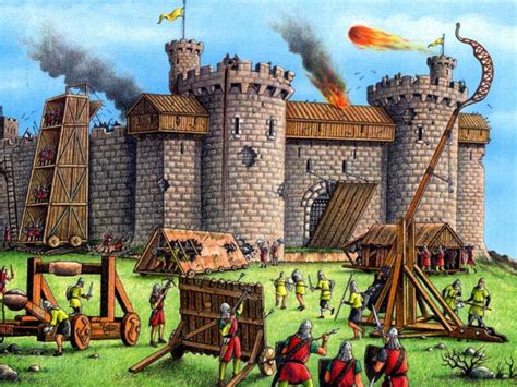 How to attack a castle? | Teaching Resources