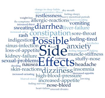 Finding and Learning about Side Effects (adverse reactions) | FDA