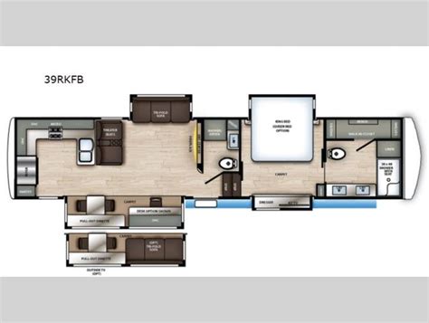 Forest River RiverStone Fifth Wheel Review: 3 Luxury Floorplans ...