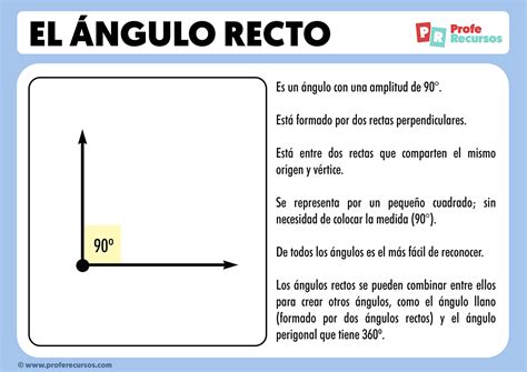 Que es un angulo completo