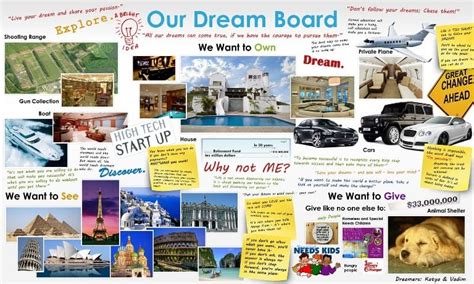 Law of Attraction Vision Board - With Examples!