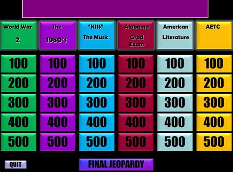 Jeopardy Powerpoint Template With Score - Toptemplate.my.id