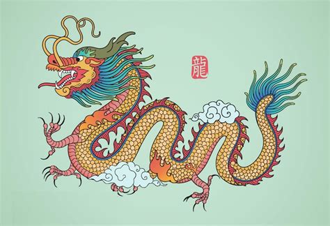 Year of the Dragon: The Complete Guide | Chinese Language Institute