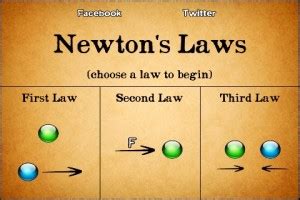 Isaac newton laws of motion - padslomi