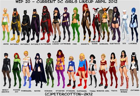 Current DC girls Lineup April 2012 by *petercotton | Superhéroes dc ...