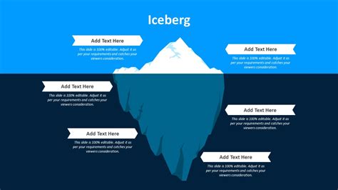 Iceberg PowerPoint Slide | Iceberg Diagram Template