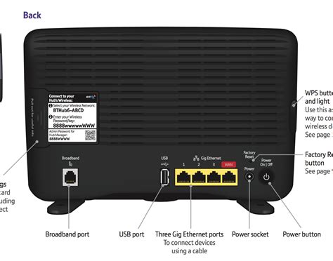 Solved: Fiber to home : smart hub how to connect - BT Community