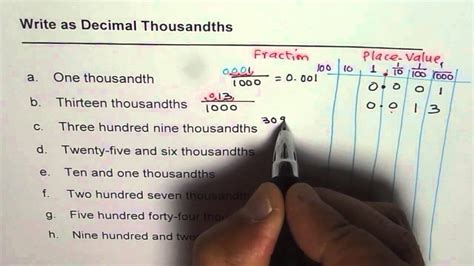 Nine And Two Hundred Thirty Five Thousandths In Decimal Form ...