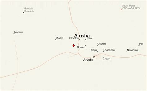 Arusha Weather Forecast