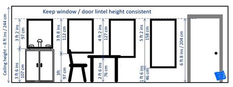 Window lintel and sill height for a room with an 8ft ceiling.Click ...