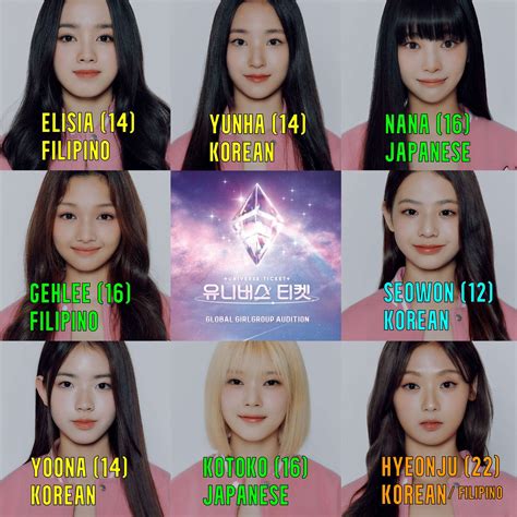 Final members of Universe Ticket's girlgroup UNIS - K-POP - allkpop forums