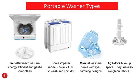 The 5 Best Portable Washing Machines of 2024 Reviewed